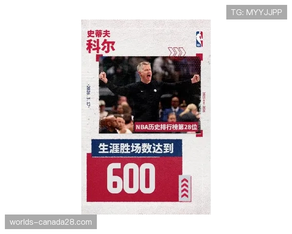 特写:专访史蒂夫-科尔,谈论美国男篮奥运卫冕与勇士未来 特写:专访史蒂夫-科尔,谈论美国男篮奥运卫冕与勇士未来